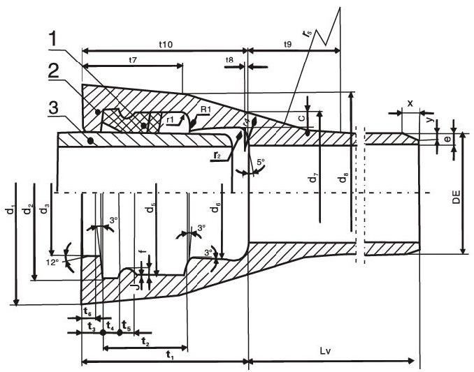 Ductile Iron Pipe K9, C class