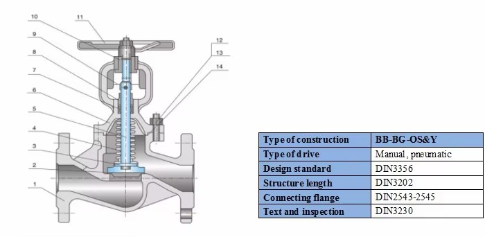 Globe Valve.jpg