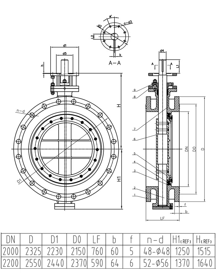 Actuated Butterfly Valve.jpg