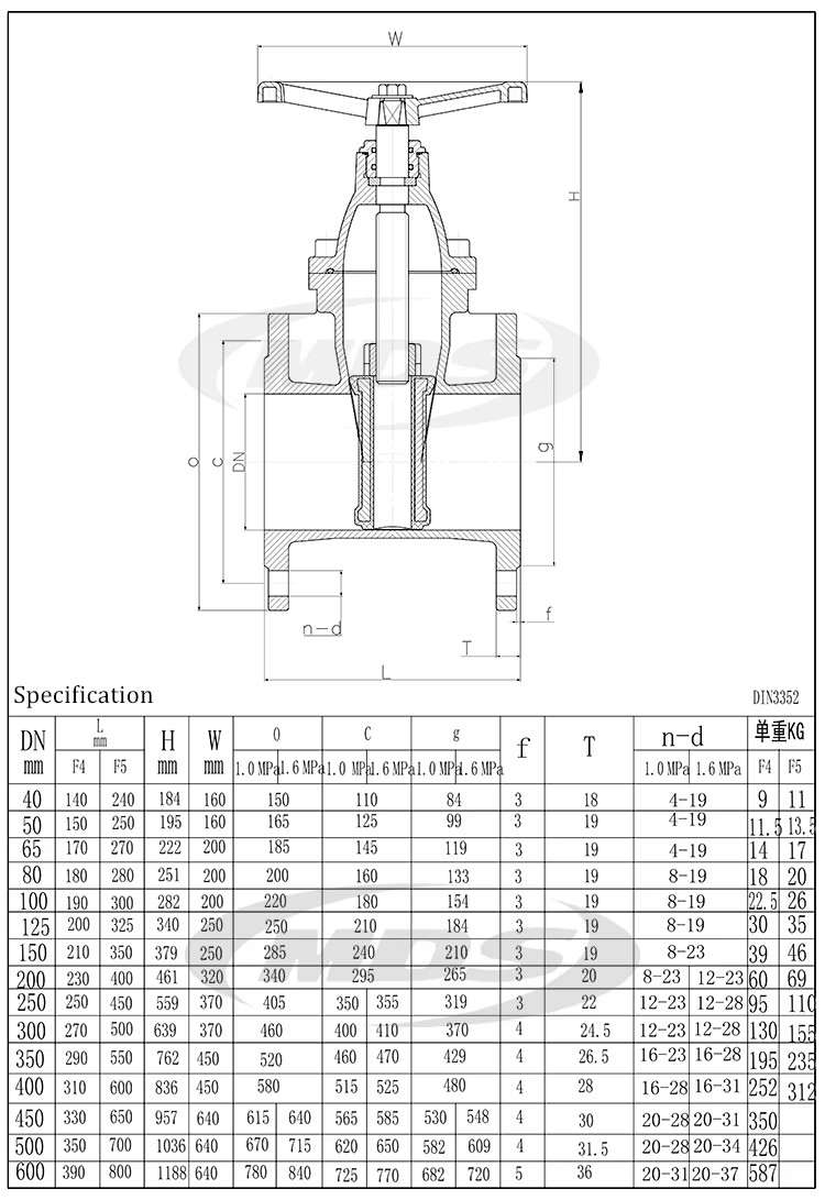 DIN3352 Gate Valve.jpg